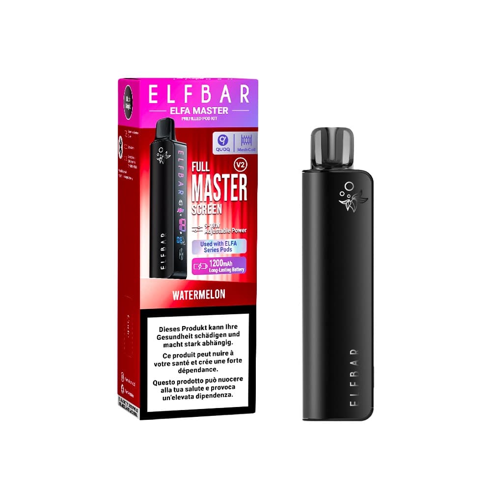 Elfa Master V2 Kit Black Watermelon