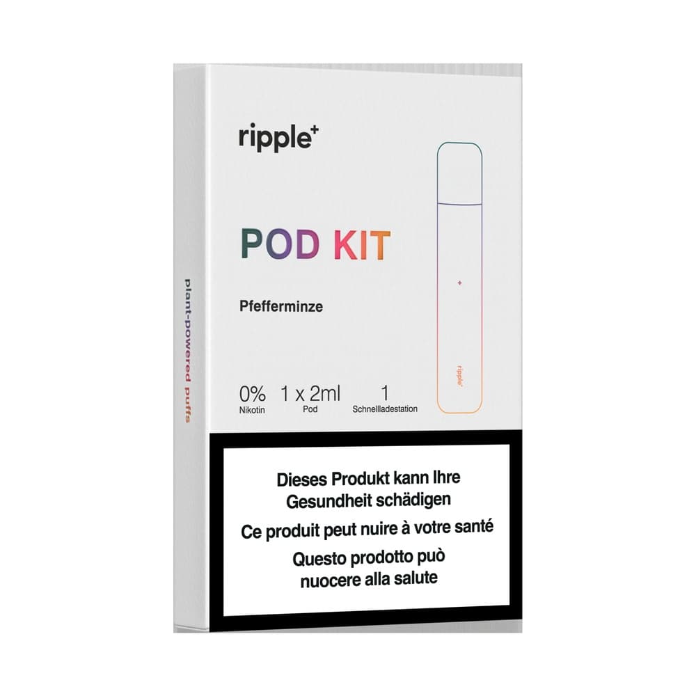 Starter Kit Peppermint